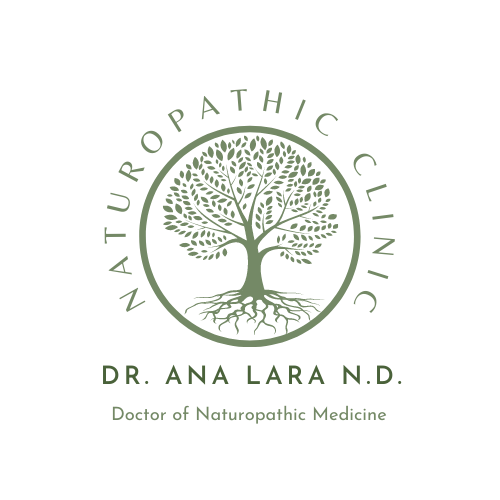 Naturopathic Clinic - Dr Ana G Lara ND